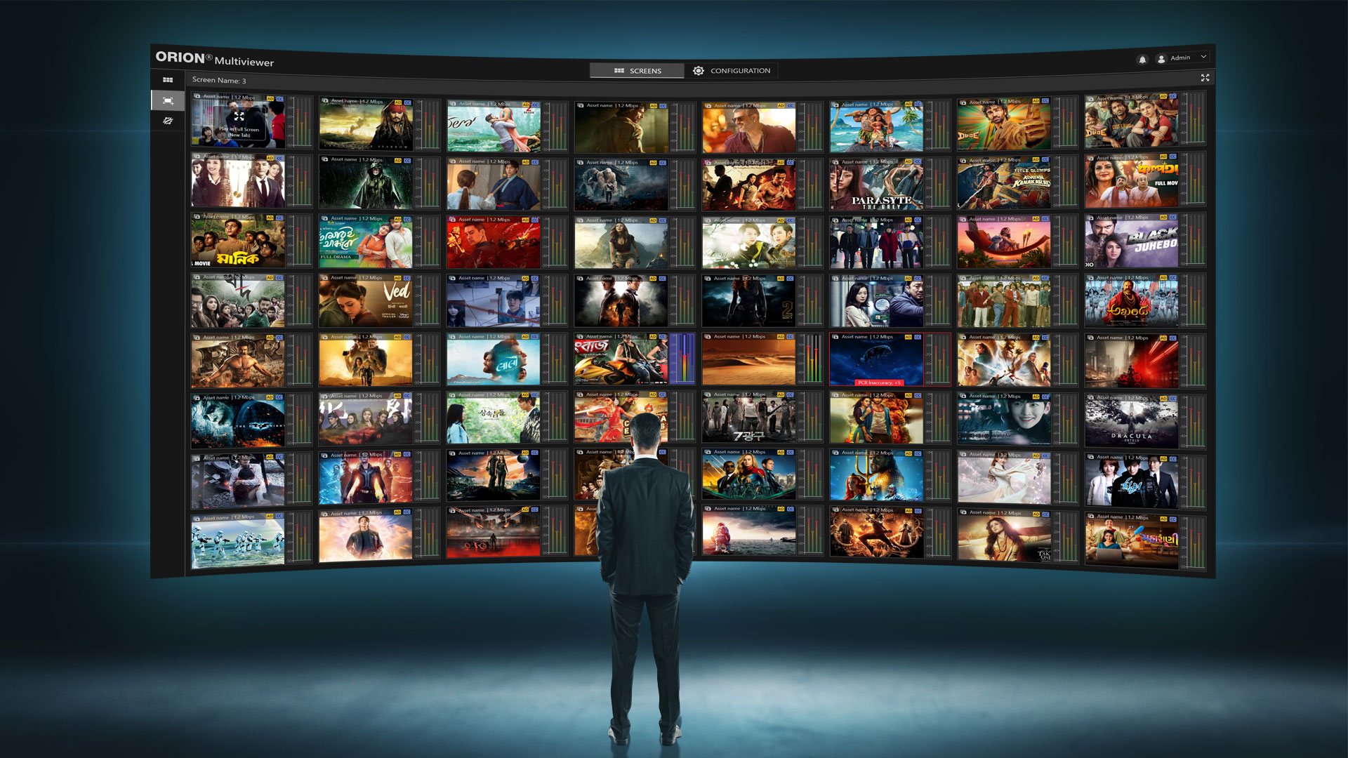 multiviewer