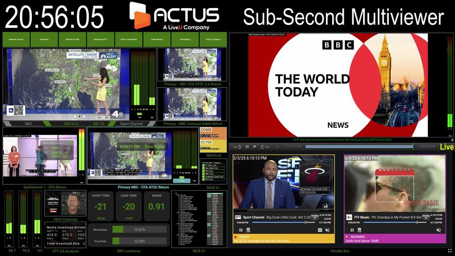 Actus Digital user interface for Actus X Platform